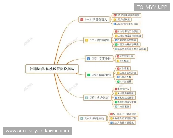 从普通人到行业影响者的个人品牌打造路径与长期价值增长方法 从普通人到行业影响者的个人品牌打造路径与长期价值增长方法